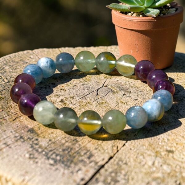 Aquarius (Air Element) : January 20 - February 18