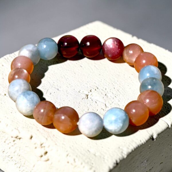 Pisces (Water Element) : February 19 - March 20