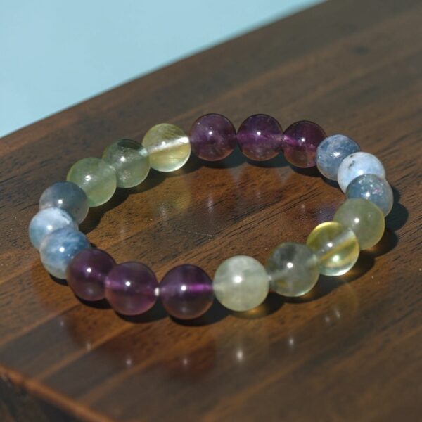 Aquarius (Air Element) : January 20 - February 18 - Image 3