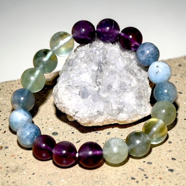 Aquarius (Air Element) : January 20 - February 18 - Image 4